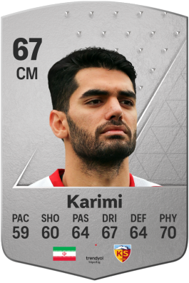 Ali Karimi EA FC 24