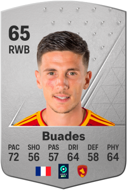 Lucas Buades EA FC 24