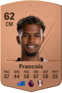 Tyrese Francois EA FC 24