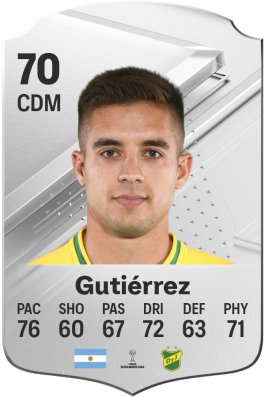 Kevin Gutiérrez EA FC 24