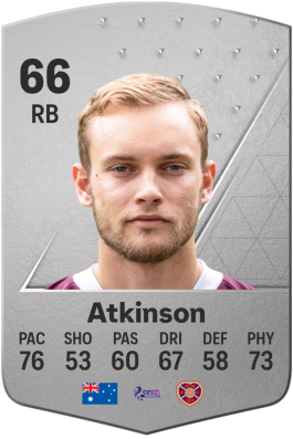 Nathaniel Atkinson EA FC 24