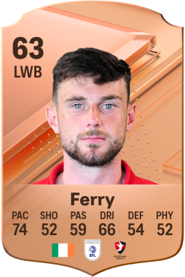Will Ferry EA FC 24