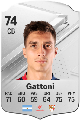 Federico Gattoni EA FC 24