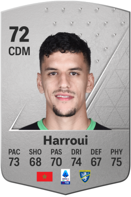 Abdou Harroui EA FC 24