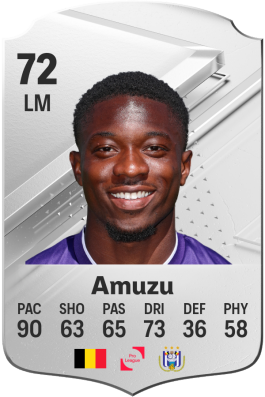 Francis Amuzu EA FC 24