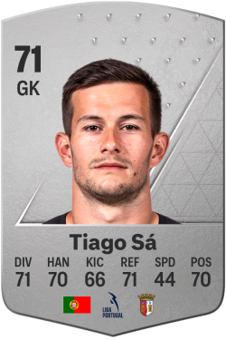 Tiago Magalhães de Sá EA FC 24