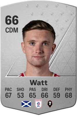 Elliot Watt EA FC 24