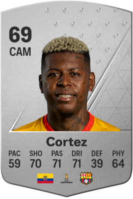 Gabriel Cortez EA FC 24