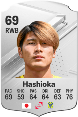 Daiki Hashioka EA FC 24