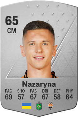 Yehor Nazaryna EA FC 24