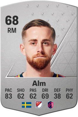 Rasmus Alm EA FC 24