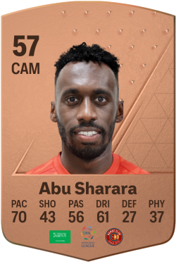 Hassan Abu Sharara EA FC 24