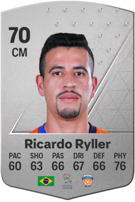 Ricardo Ryller Ribeiro Lino Silva EA FC 24