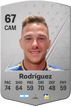 Alexis Rodríguez EA FC 24