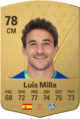 Luis Milla Manzanares EA FC 24