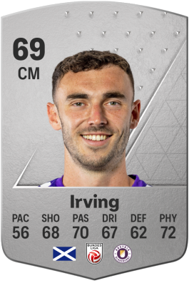 Andy Irving EA FC 24