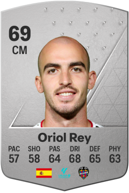 Oriol Rey Erenas EA FC 24