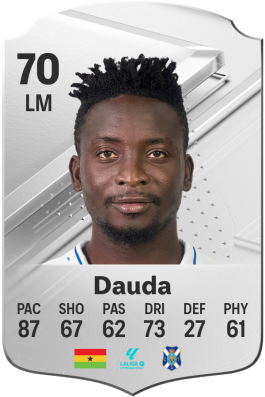 Mohammed Dauda EA FC 24