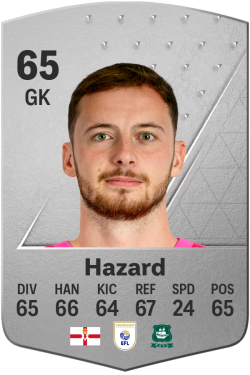 Conor Hazard EA FC 24