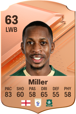 Mickel Miller EA FC 24
