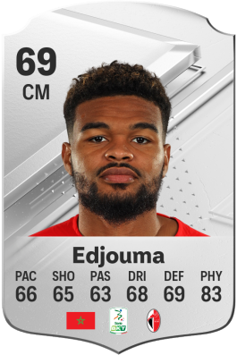 Malcom Edjouma EA FC 24