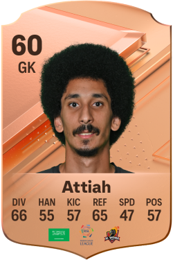 Abdulquddus Attiah EA FC 24