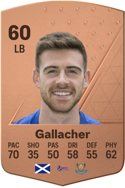 Tony Gallacher EA FC 24