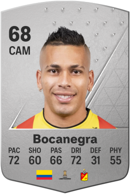 Johan Bocanegra EA FC 24