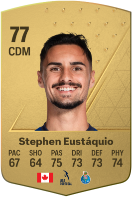Stephen Antunes Eustáquio EA FC 24