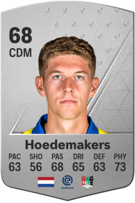 Mees Hoedemakers EA FC 24