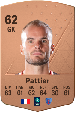 Maxime Pattier EA FC 24