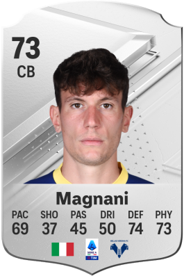Giangiacomo Magnani EA FC 24