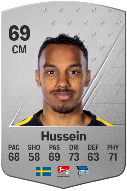 Bilal Hussein EA FC 24