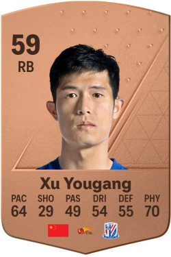 Yougang Xu EA FC 24