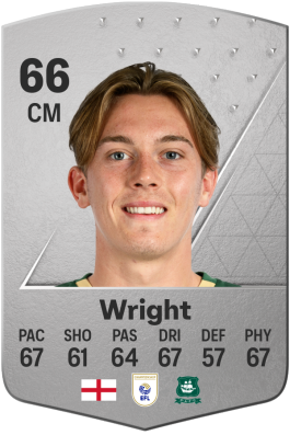 Callum Wright EA FC 24