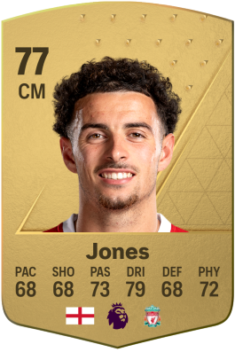 Curtis Jones EA FC 24
