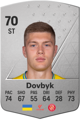 Artem Dovbyk EA FC 24