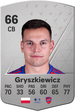 Adrian Gryszkiewicz EA FC 24