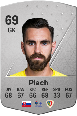 František Plach EA FC 24