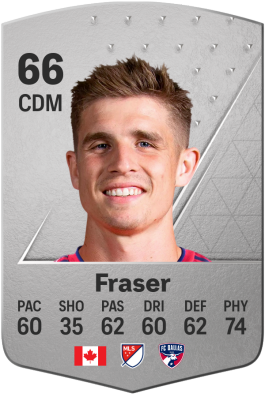 Liam Fraser EA FC 24