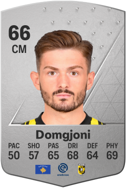 Toni Domgjoni EA FC 24