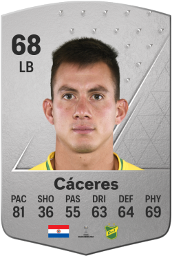 Darío Cáceres EA FC 24