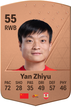 Zhiyu Yan EA FC 24