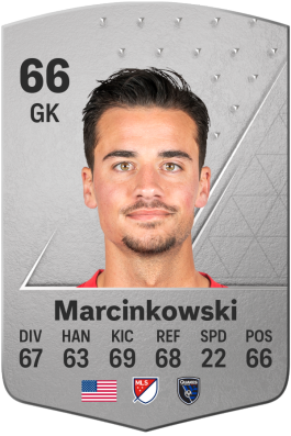 JT Marcinkowski EA FC 24