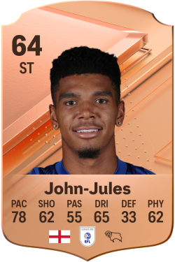 Tyreece John-Jules EA FC 24