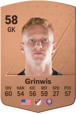Adam Grinwis EA FC 24