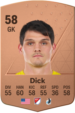 Eric Dick EA FC 24
