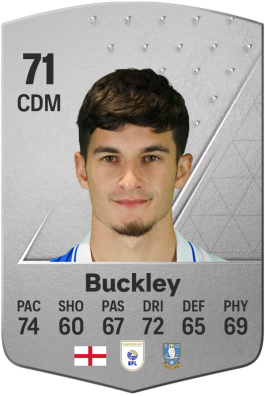 John Buckley EA FC 24
