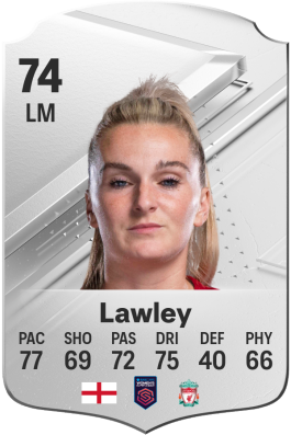 Melissa Lawley EA FC 24