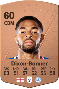 Elijah Dixon-Bonner EA FC 24